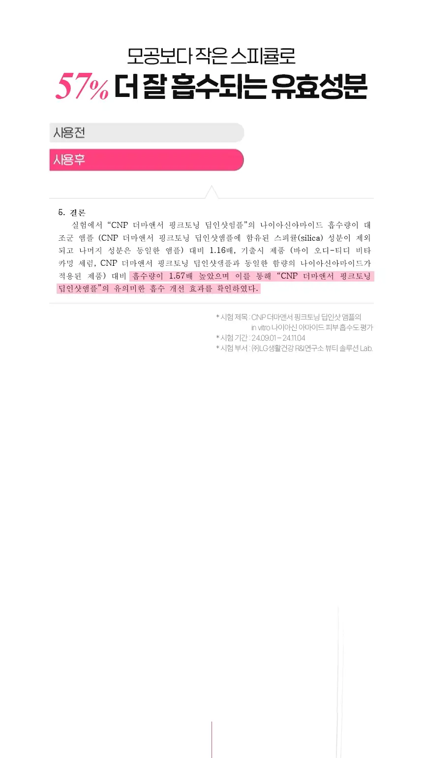 [흔적미백/PDRN] 차앤박 더마앤서 핑크토닝 딥인샷 앰플 30ml 상세페이지 4